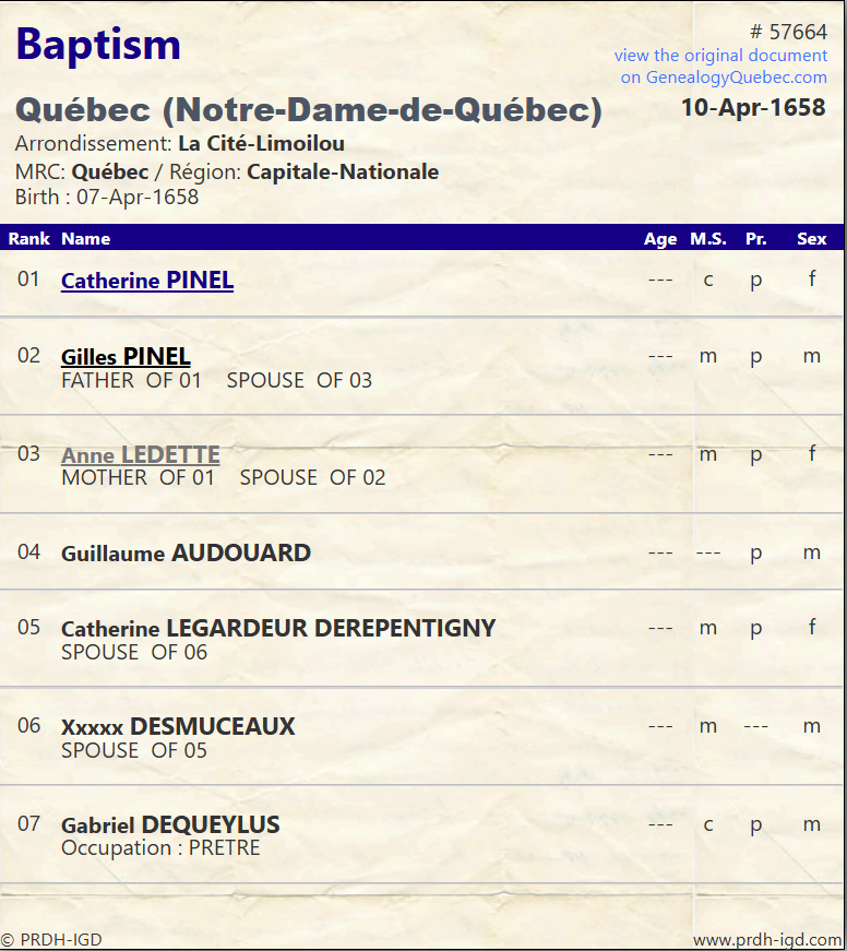 PRDH Baptism Catherine Pinel