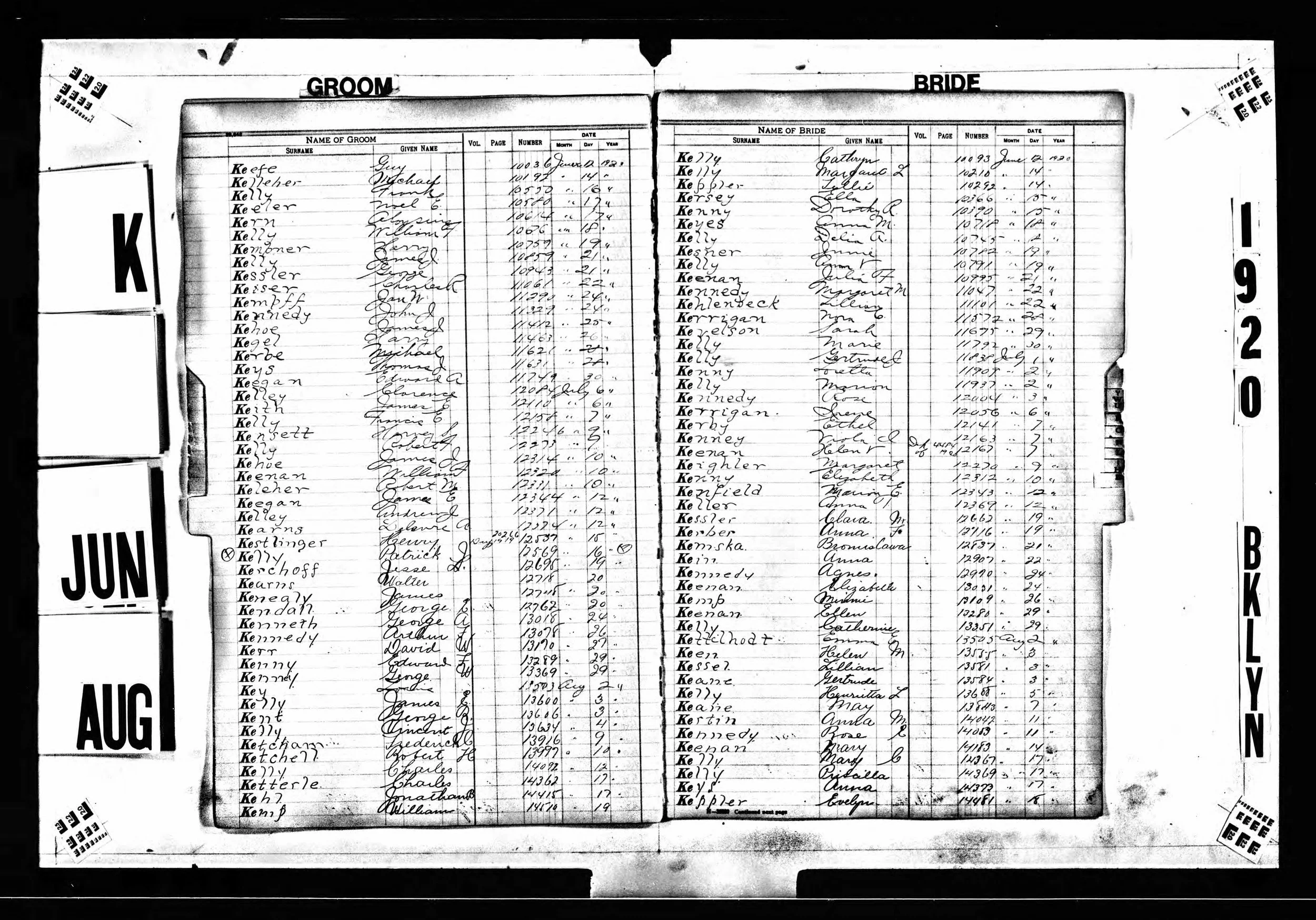 1920 Marriage Index Elizabeth Lillian Kenny
