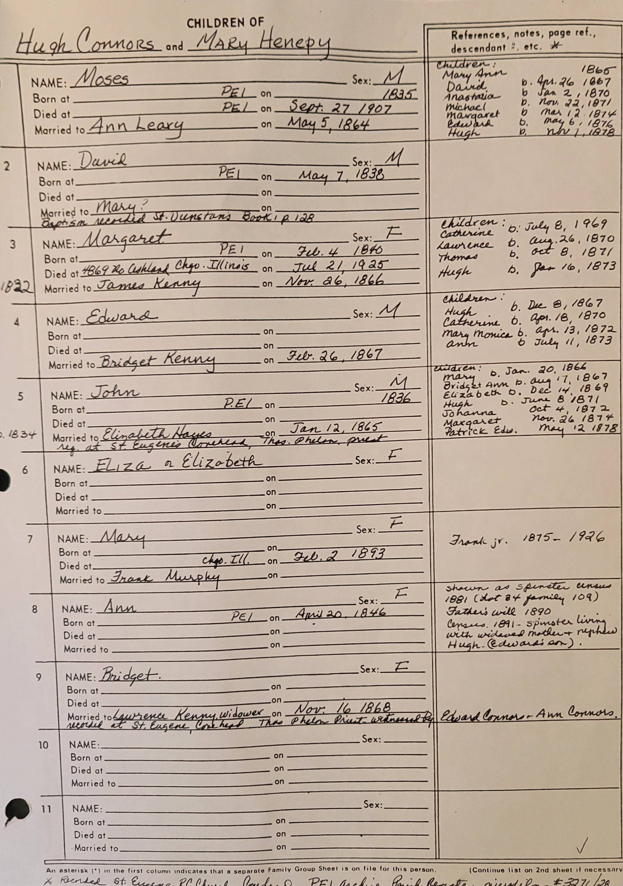 Family group sheet, children of Hugh Connors and Mary Henepy