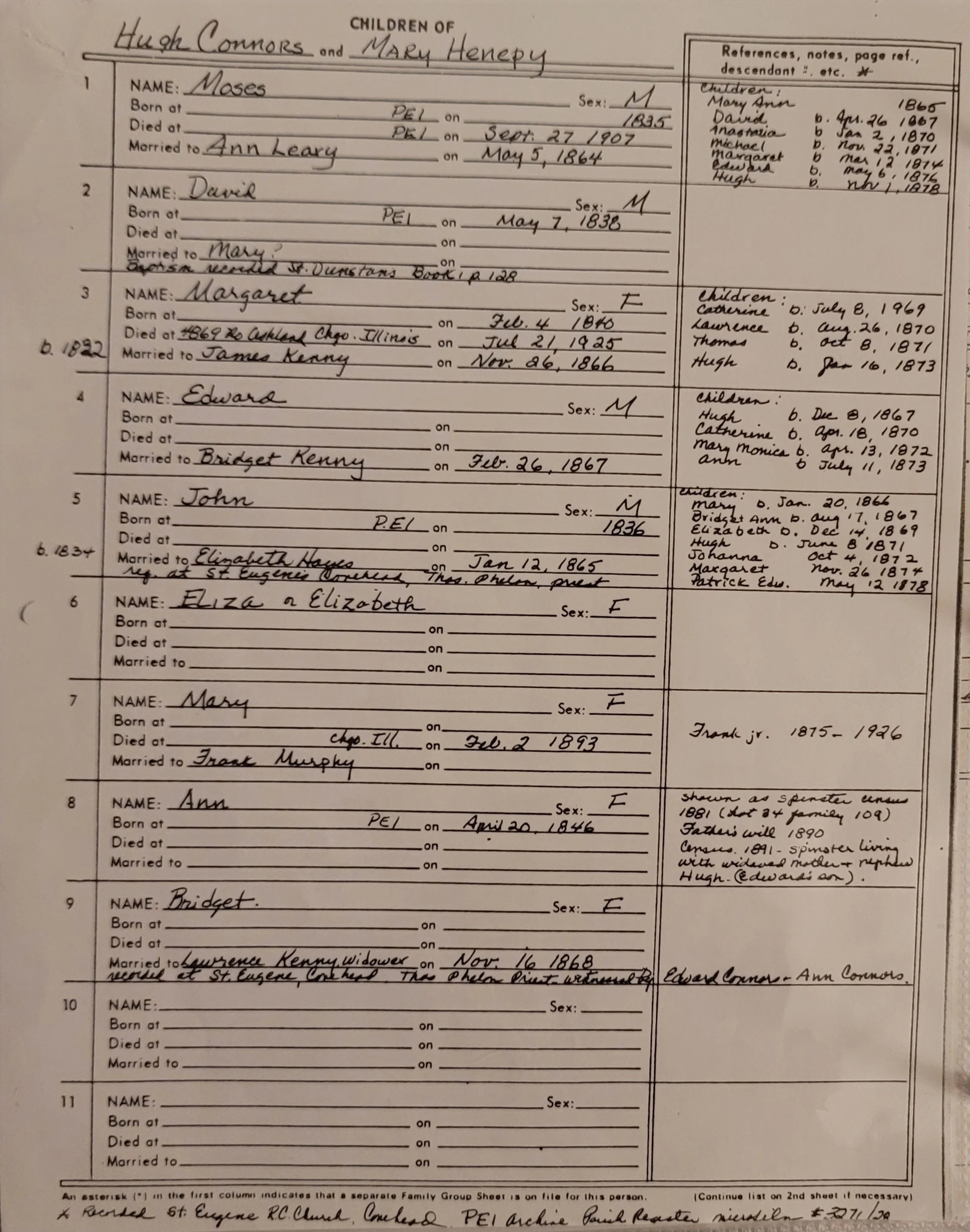 Family Group Sheet Hugh Connors - Children
