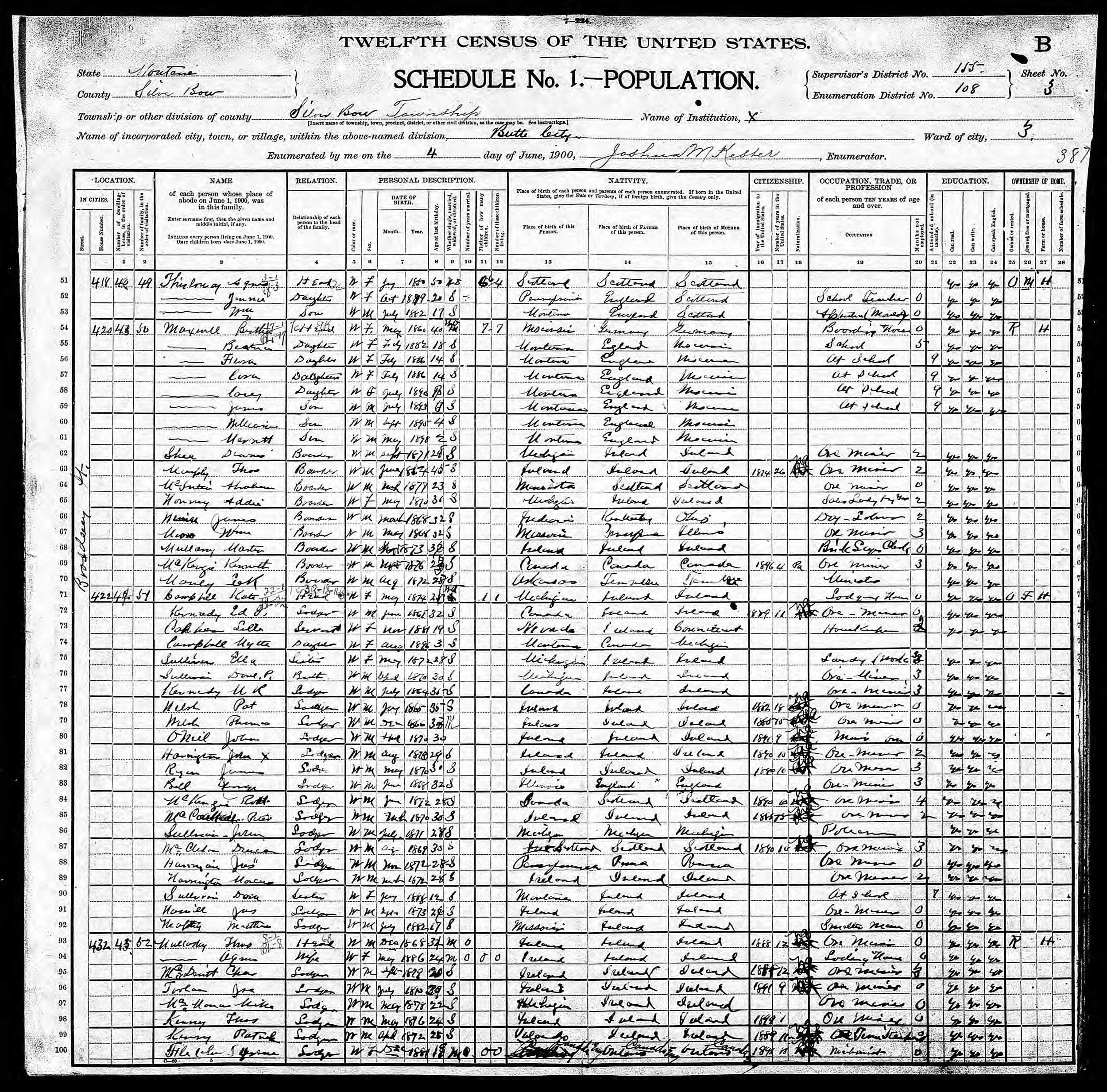 1900 Census