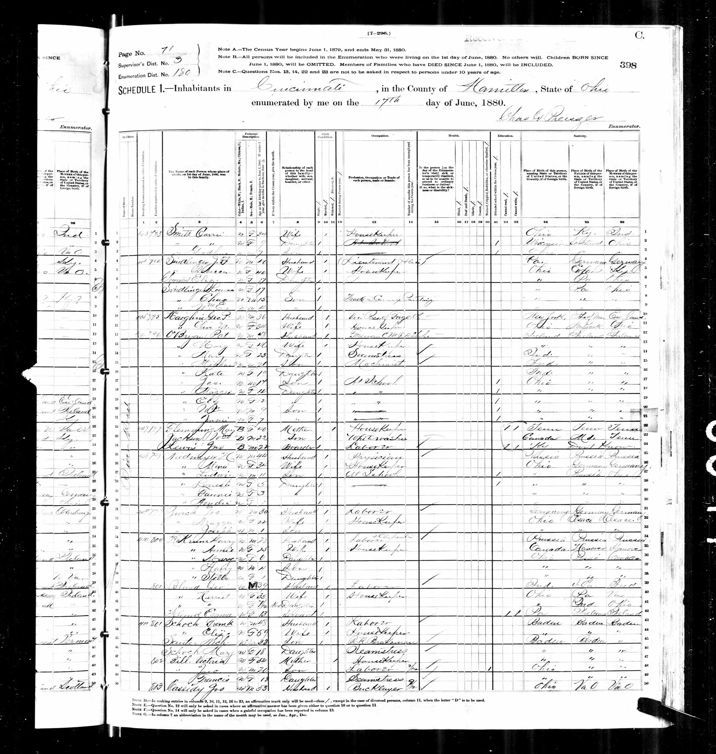 Pat. O'Bryan, foreman, O. & M. R.R. shop