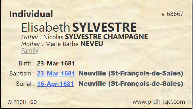 PRDH Individual Elisabeth