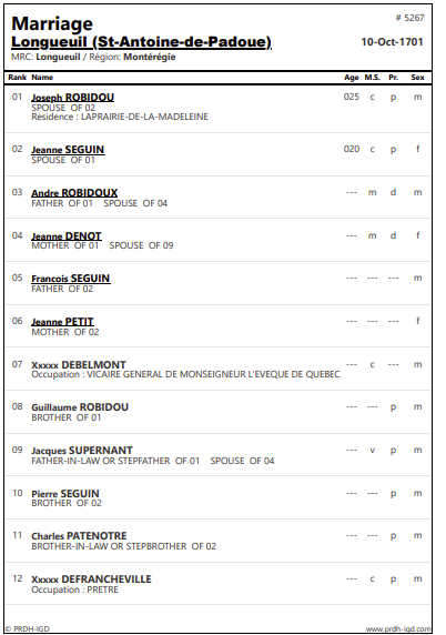 PRDH Marriage Index for Marie Jeanne Seguin and Joseph Robidou