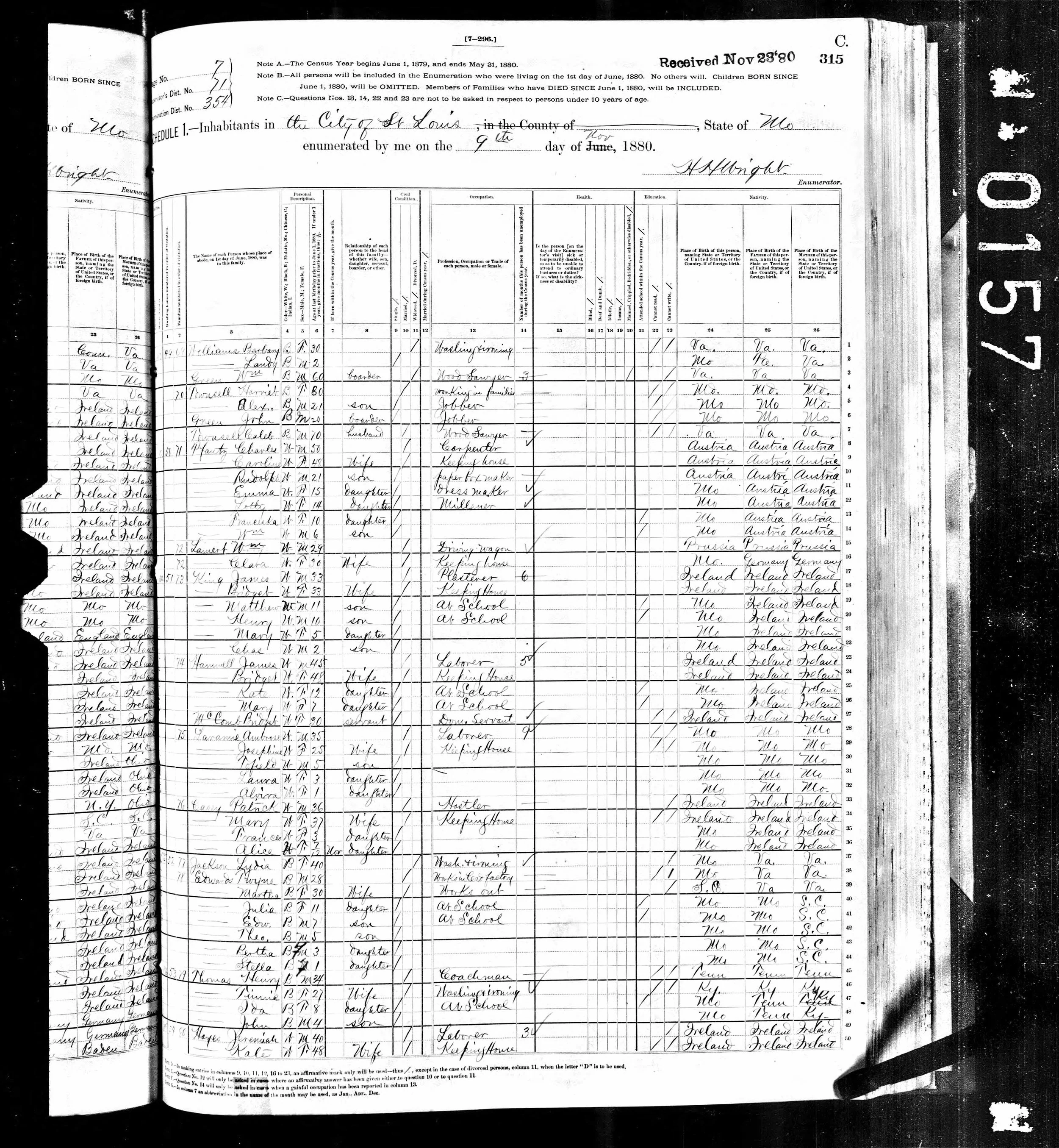1880 Census