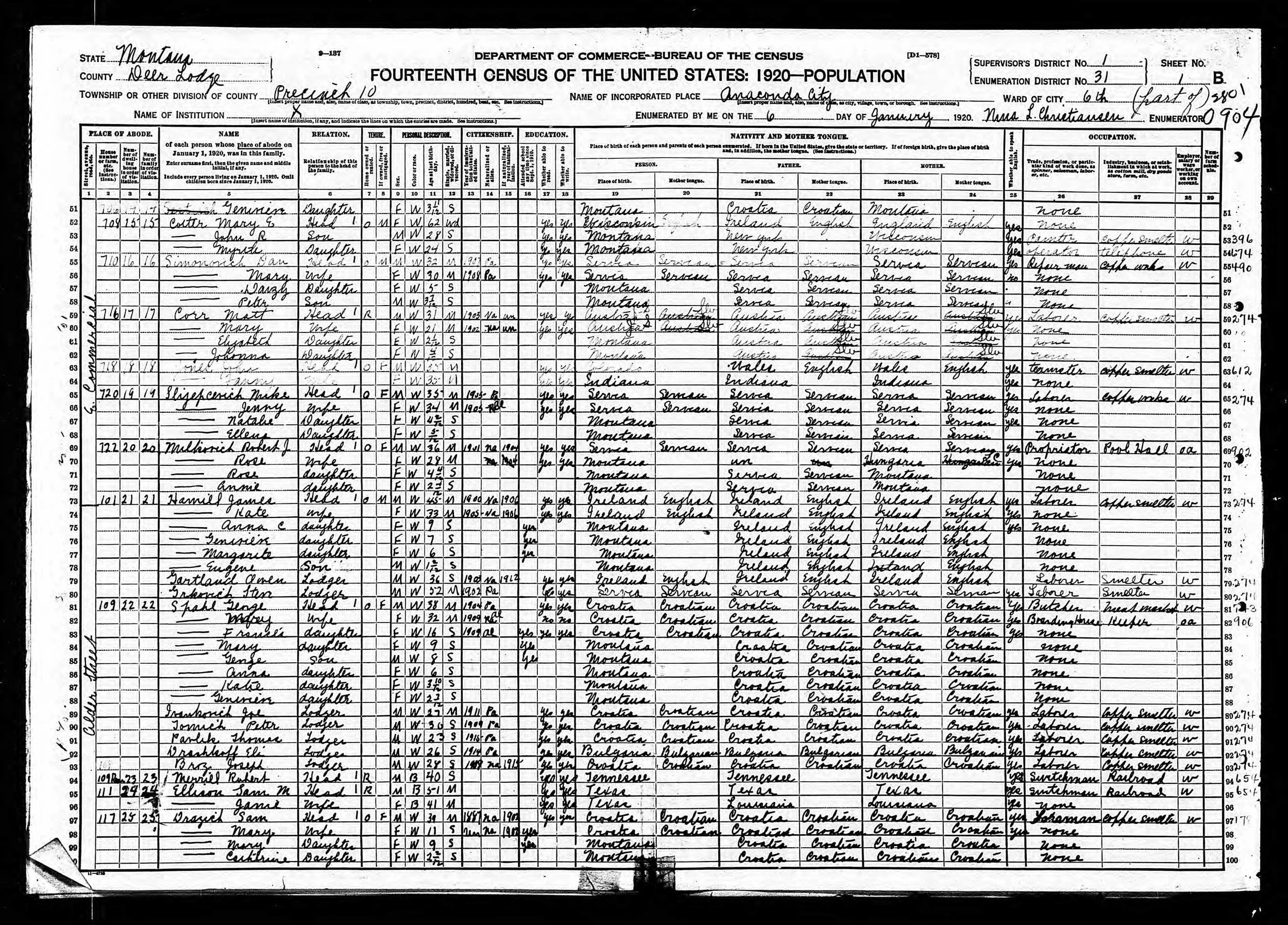 1920 Census