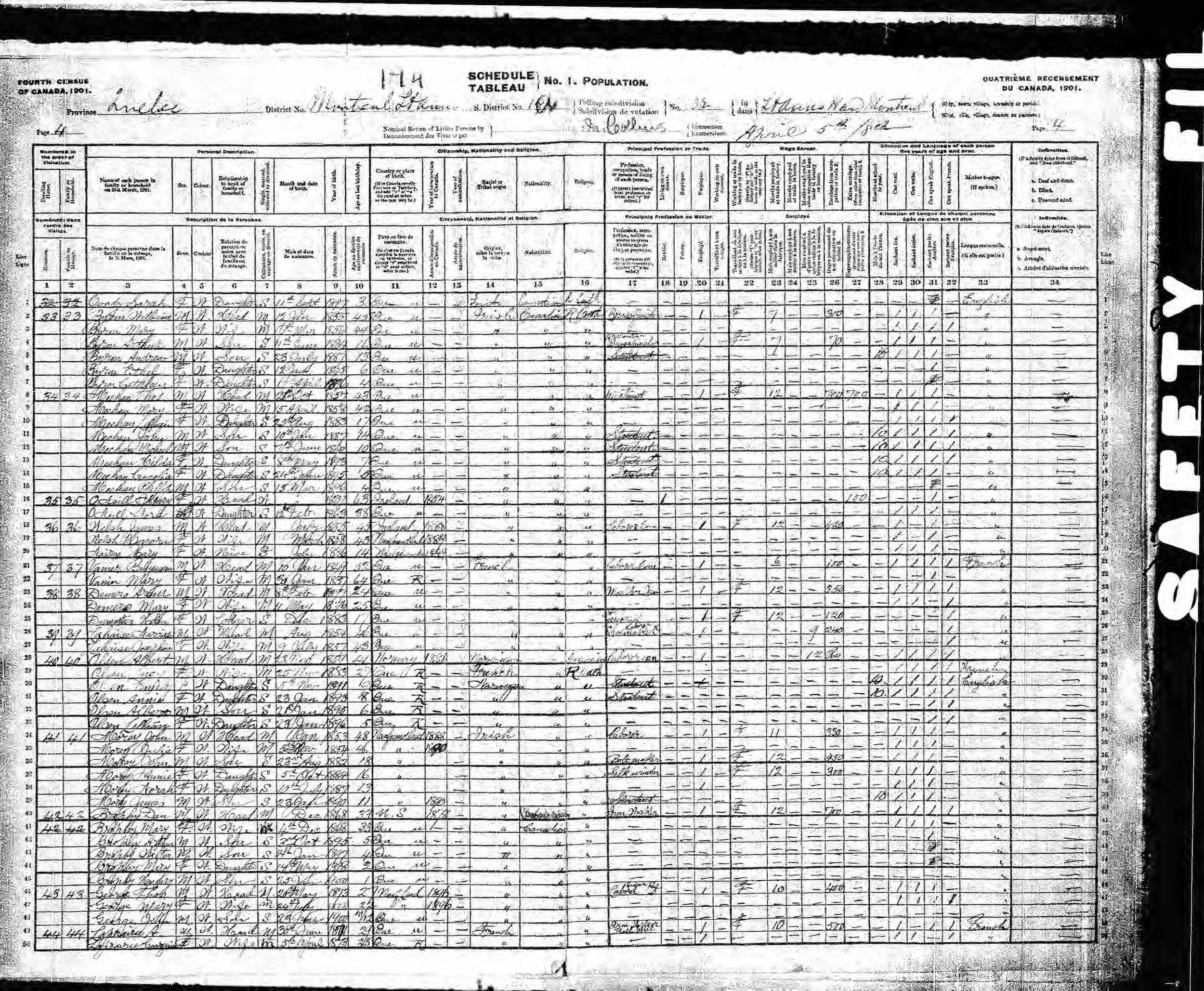 1901 Census Montreal