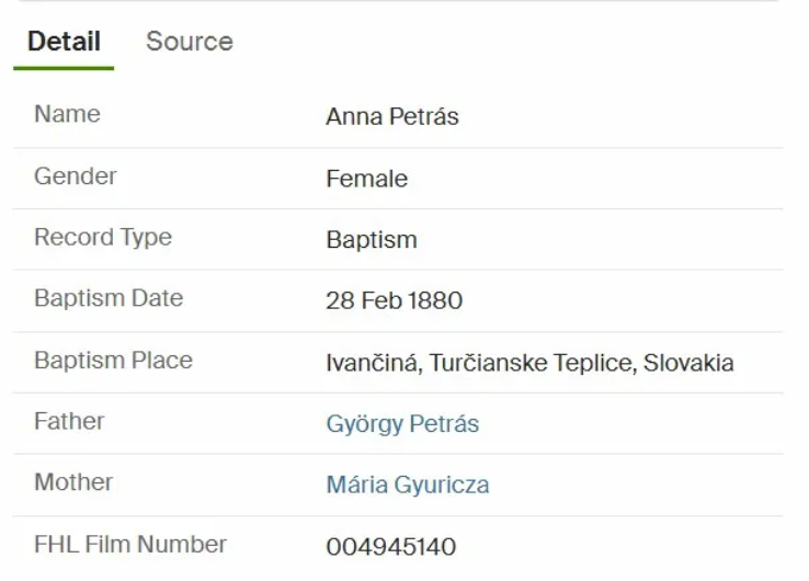1880 Baptism record, Anna Petrás, Ivančiná, Slovakia
