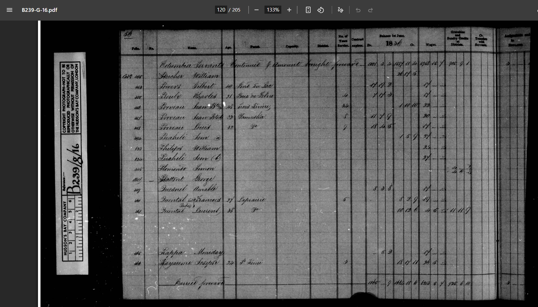 HBCA B.239/g/16 page 120 — Laurent Quintal and François Quintal Jr. in Columbia servants accounts 1836-37