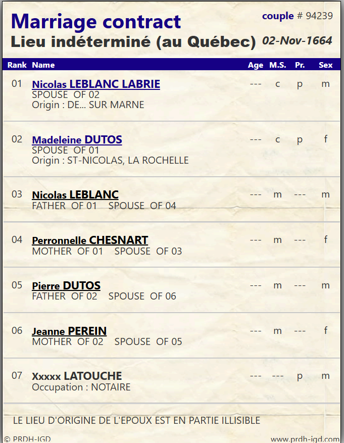 Madeleine Marriage Contract