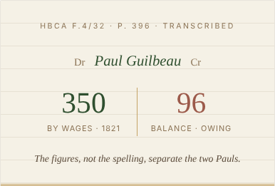 Paul Guilbault 96-350