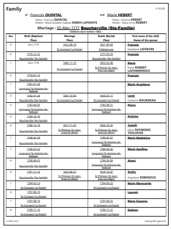 PRDH-IGD Family Record #55528 — François Quintal and Marie Hébert, showing Laurent as their fifteenth child born August 10, 1797 at St-Constant