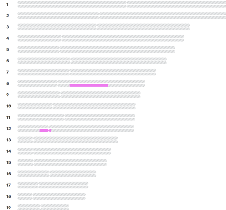 23andMe ancestry composition chromosome painting showing an Indigenous American segment on chromosome 8