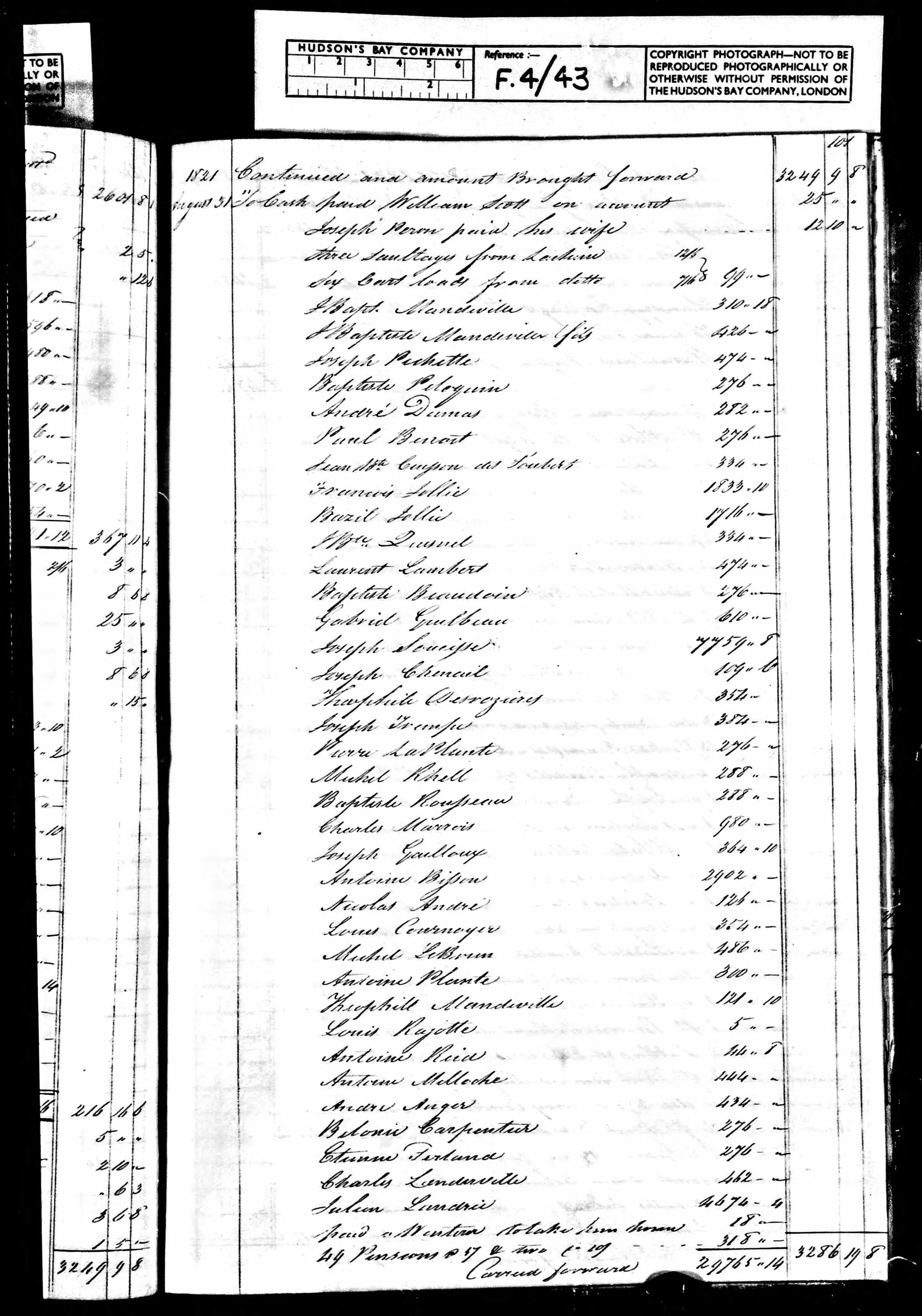 F.4/43 Gabriel Guilbeau — 610 livres NWC Pays 1821 Ancestry discovery