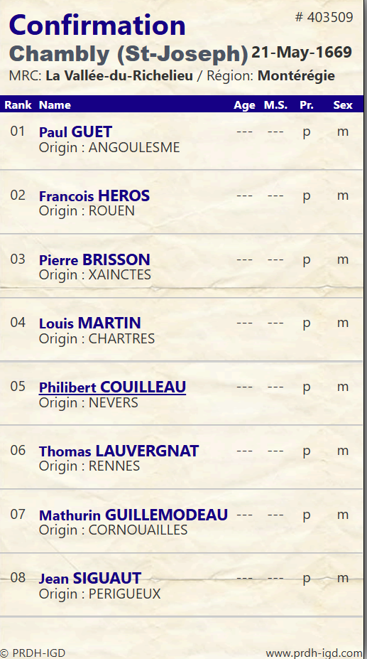 PRDH confirmation card for Philibert Couillaud, Rank 05, Origin: NEVERS