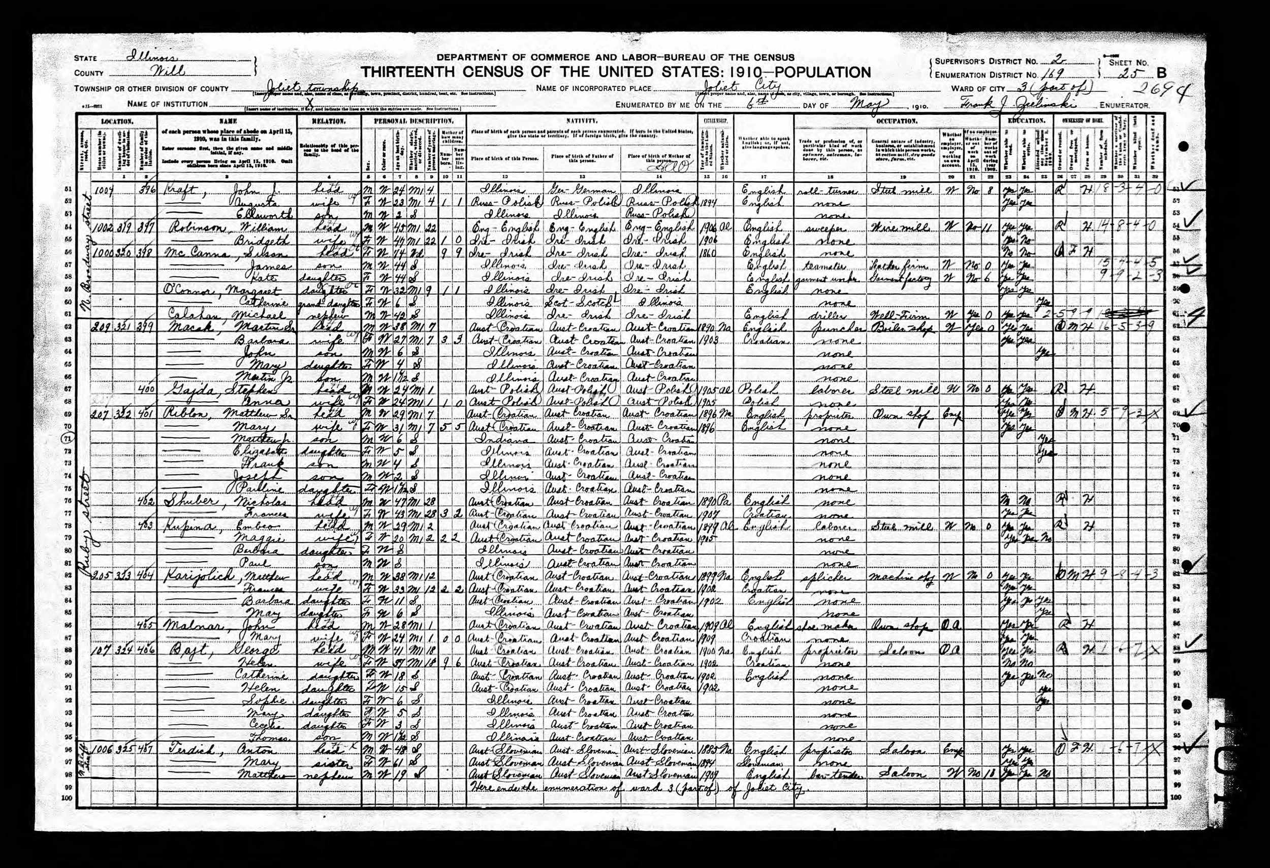 1910 Census
