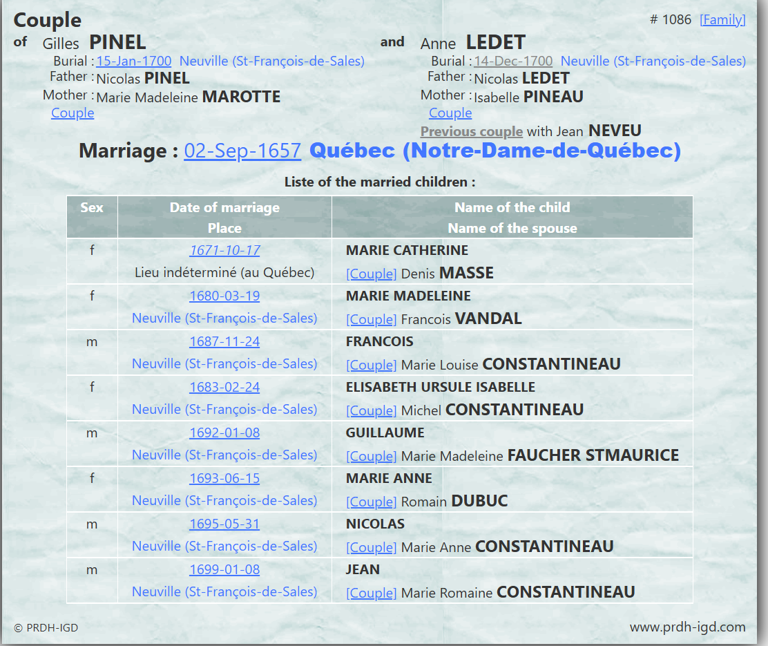 PRDH Couple Gilles Pinel and Anne Ledet