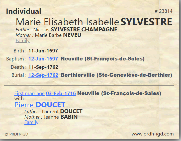 PRDH Individual Élisabeth Isabelle