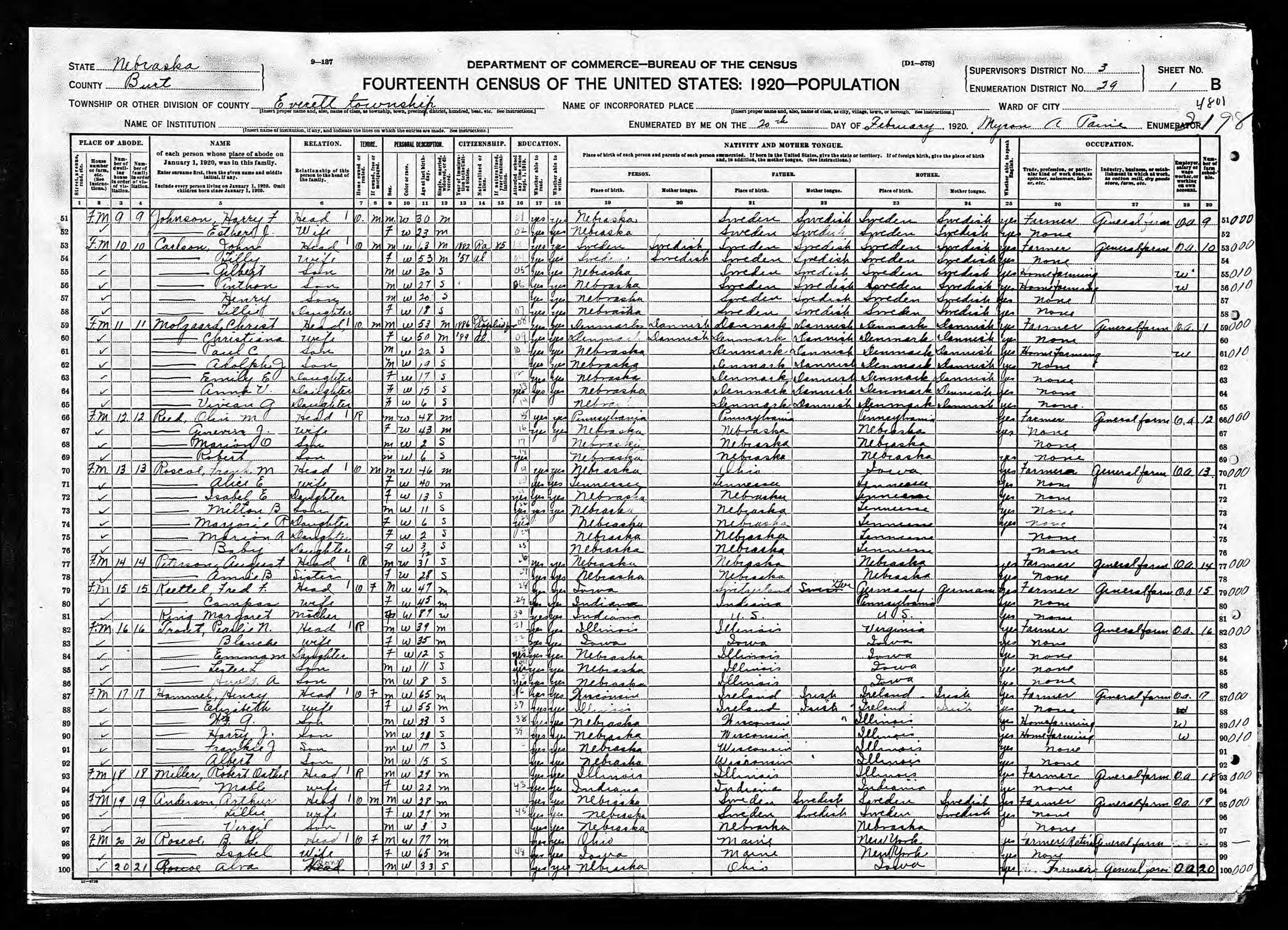 1920 Census