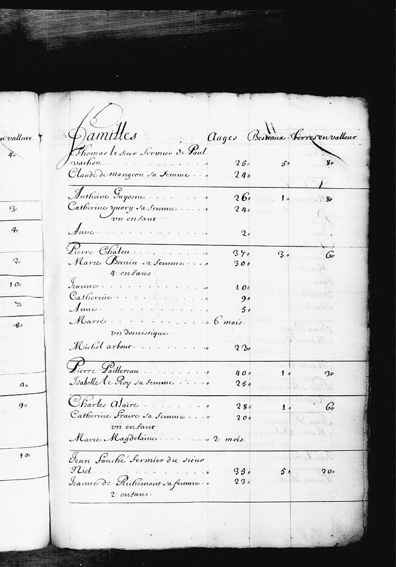 1667 Census, Pierre Pallereau and Isabelle Le Roy
