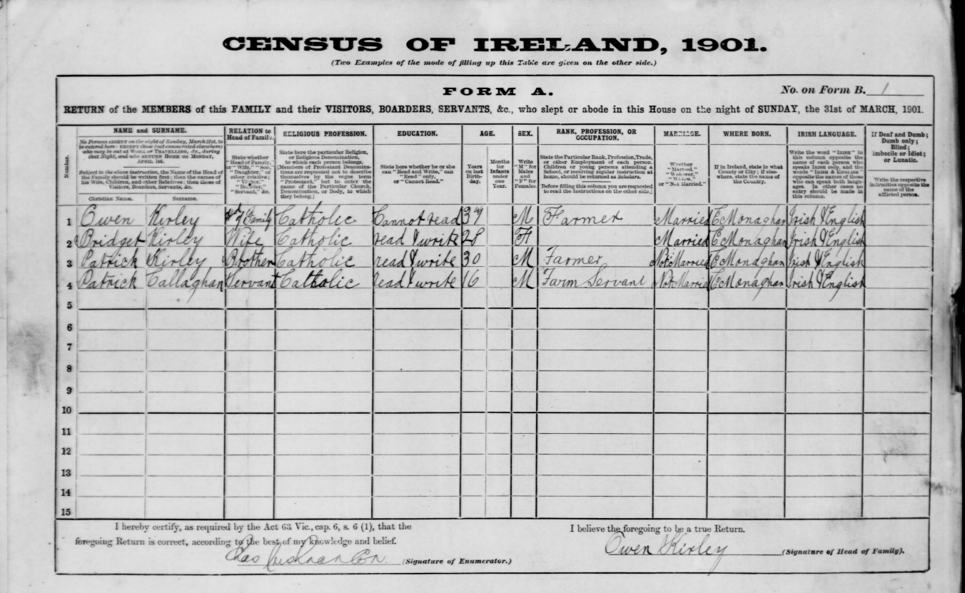 1901 Census