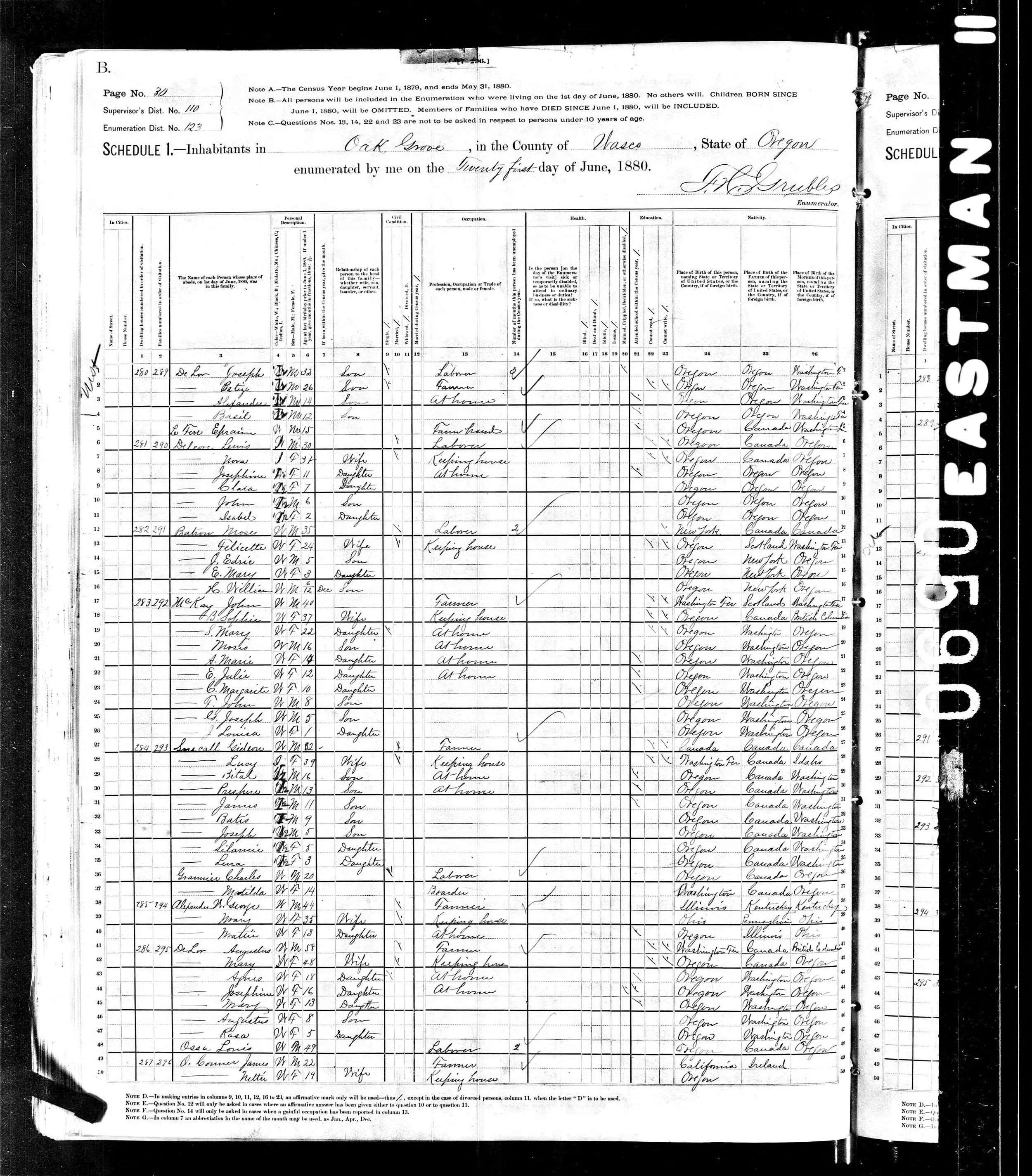1880 United States Federal Census showing Zoé Quintal Délard