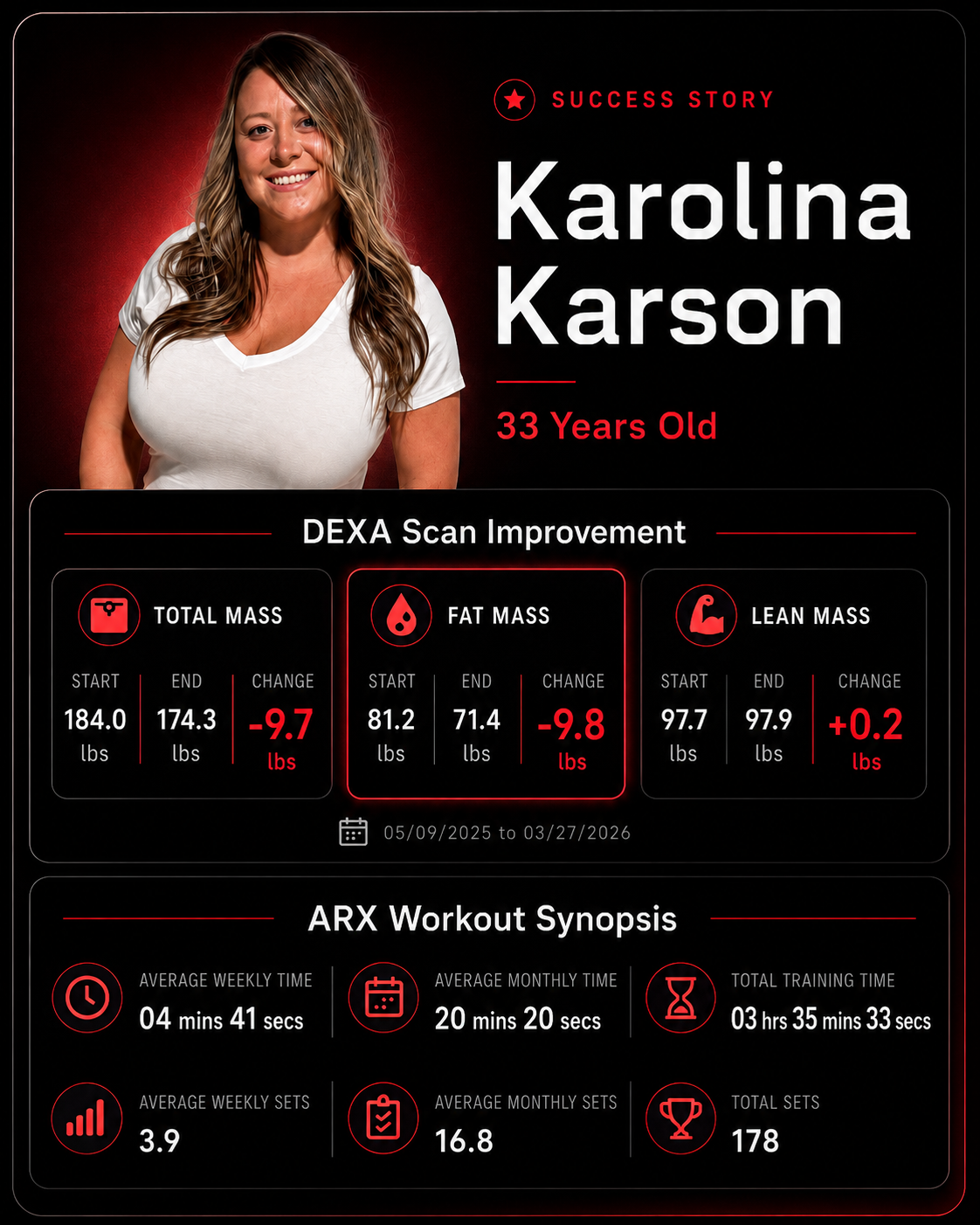 Karolina Karson success story