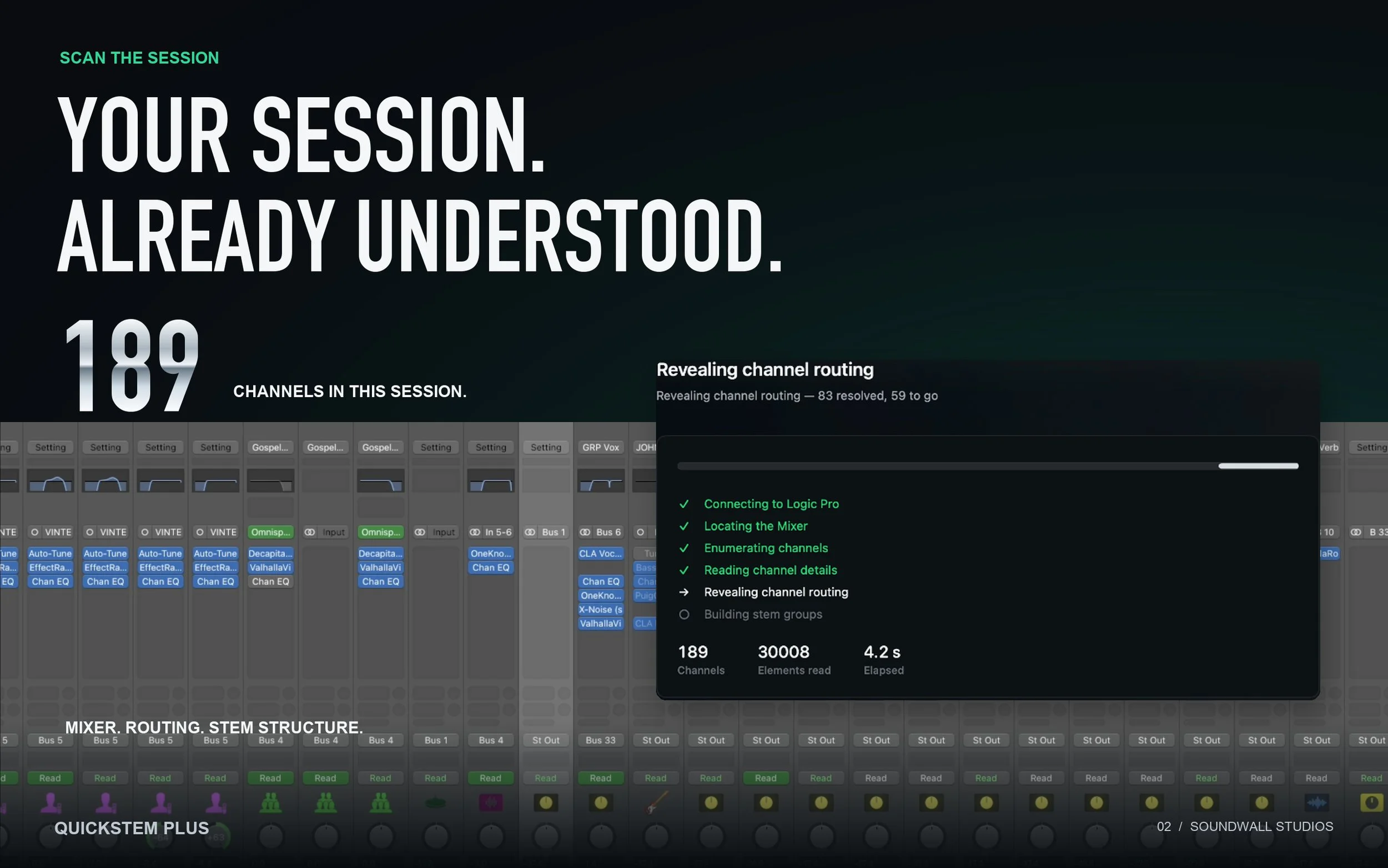 Your session already knows.