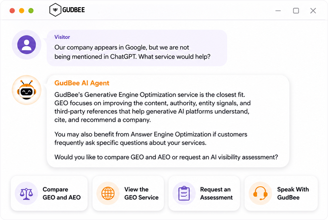Example GudBee AI agent conversation recommending Generative Engine Optimization and Answer Engine Optimization services