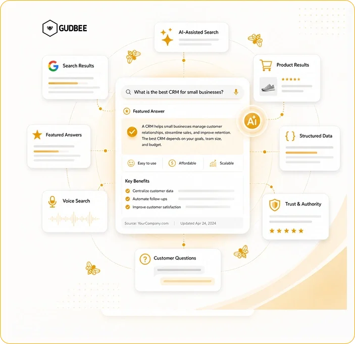 AI-assisted search experience displaying digital marketing information and brand discovery