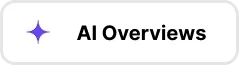 AI Overviews