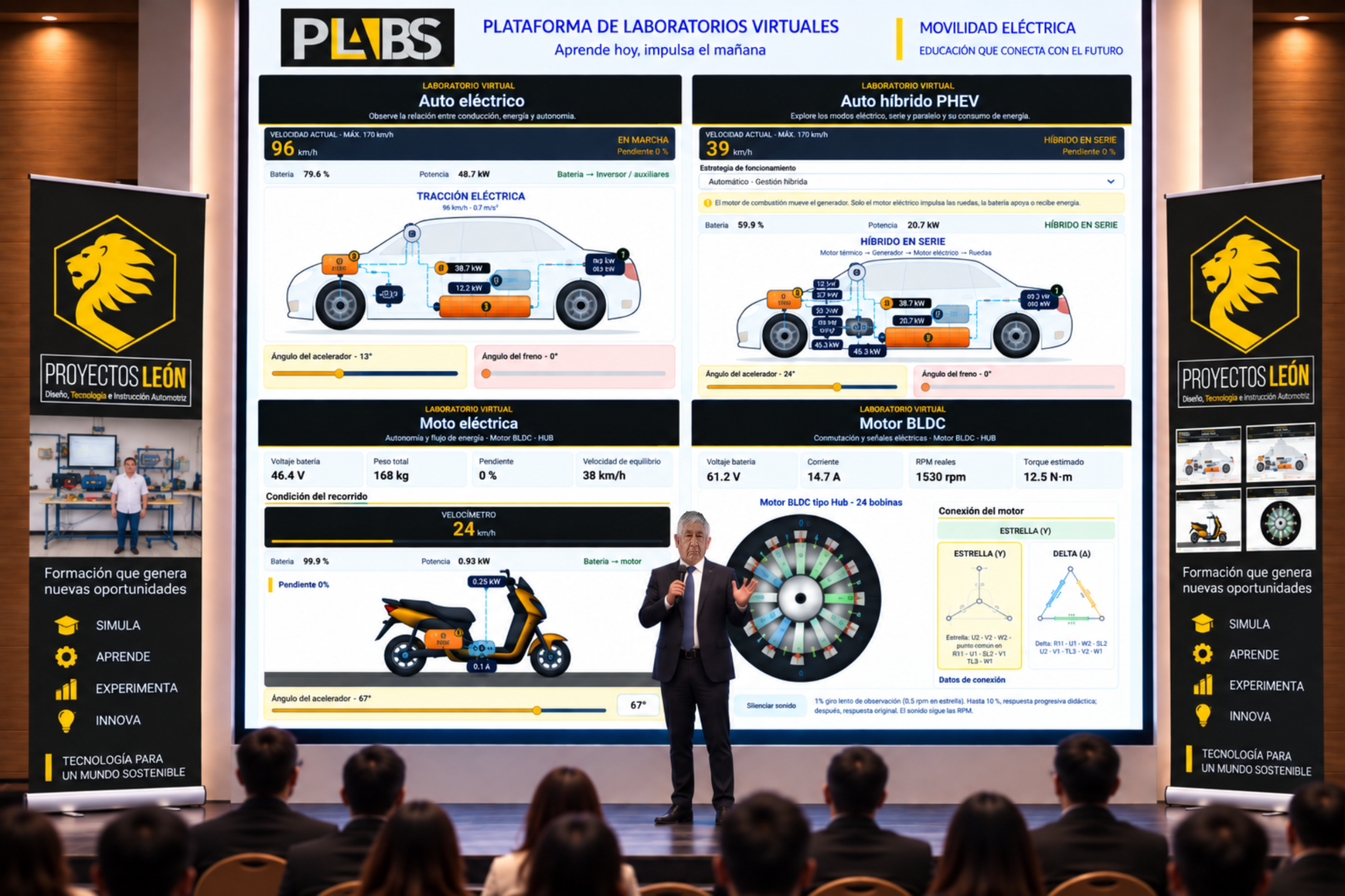 Pieza publicitaria de PL LABS con laboratorios virtuales