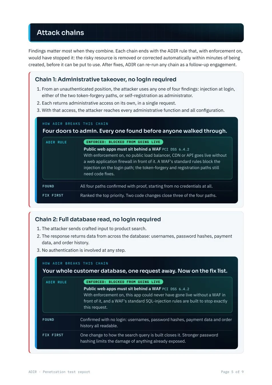 Sample report page 5: Attack chains 1 and 2