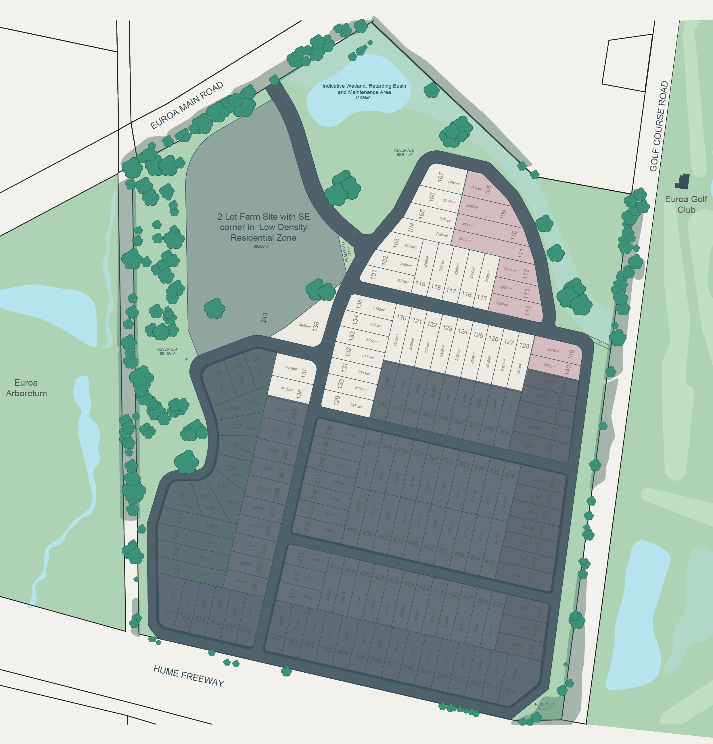 Serenity Euroa Stage 01 masterplan showing all twenty-seven lot boundaries and lot numbers, the golf course frontage to the west and the Euroa Arboretum to the east