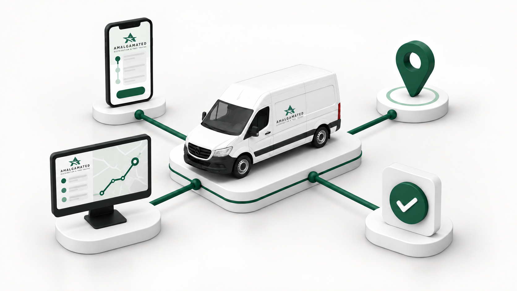 Amalgamated delivery van connected to booking, tracking and proof of delivery technology