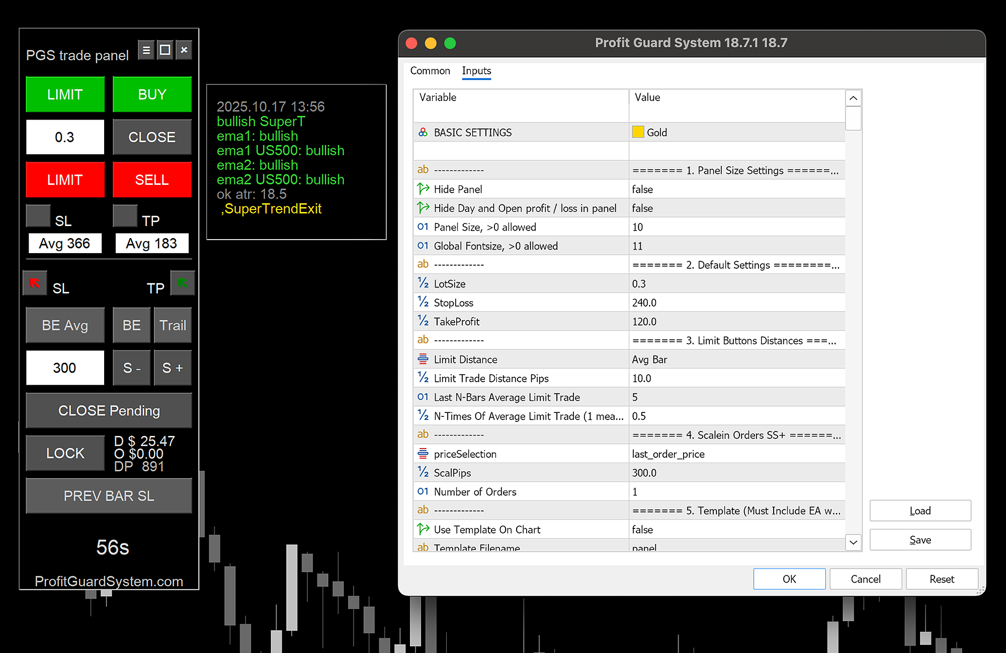 PGS Indicator (TradingView)