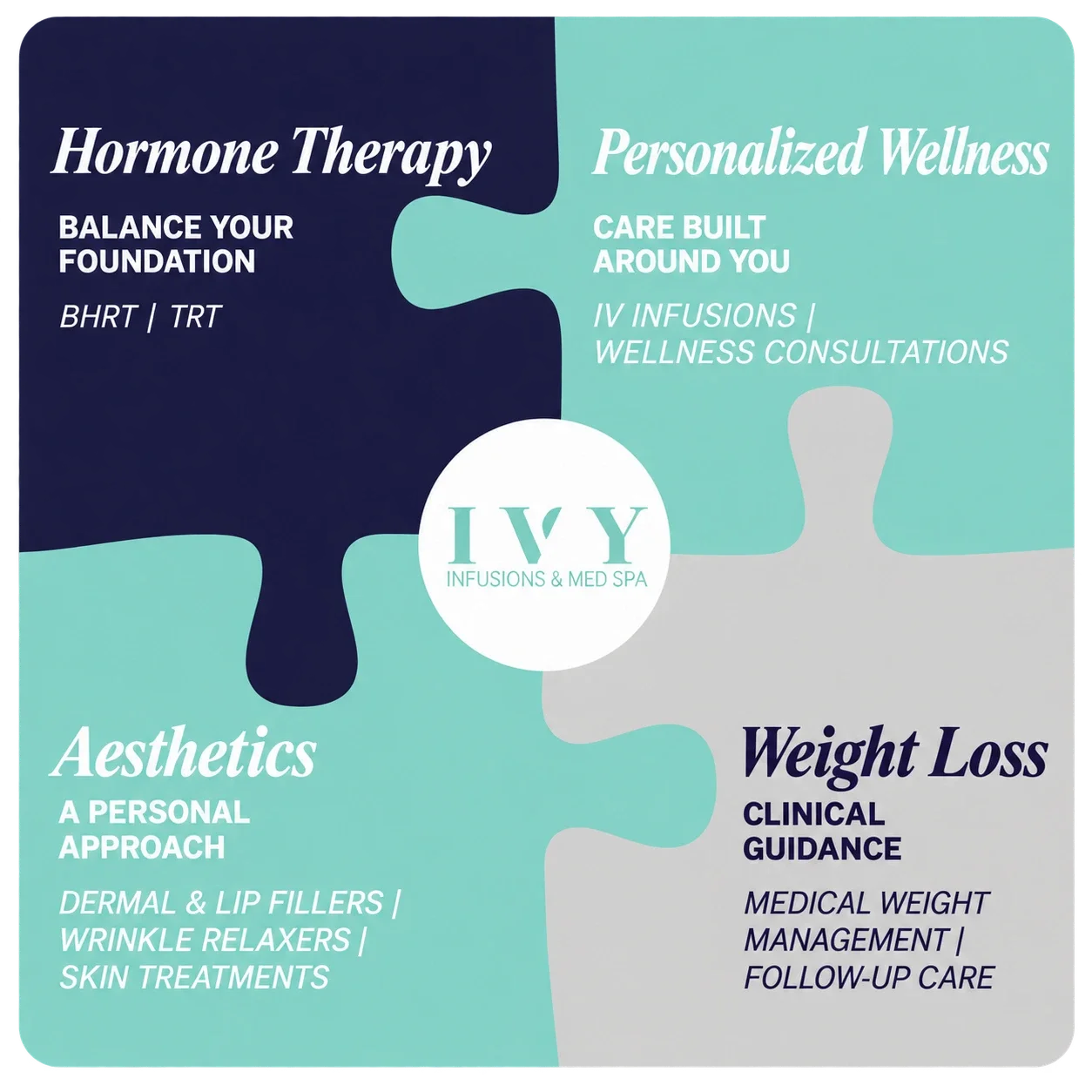 IVY care: hormone therapy, personalized wellness, aesthetics and weight loss