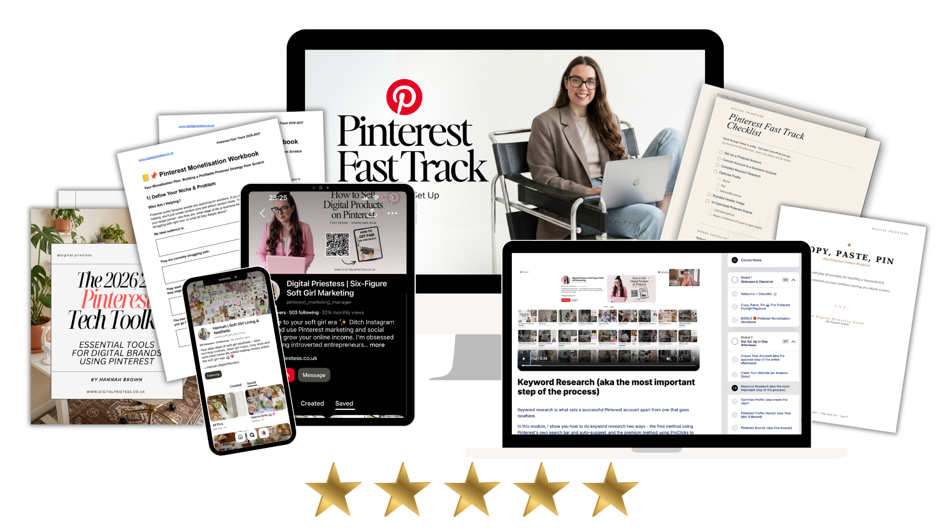 What's inside Pinterest Fast Track