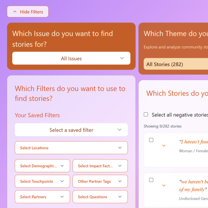 Themes and reporting dashboard