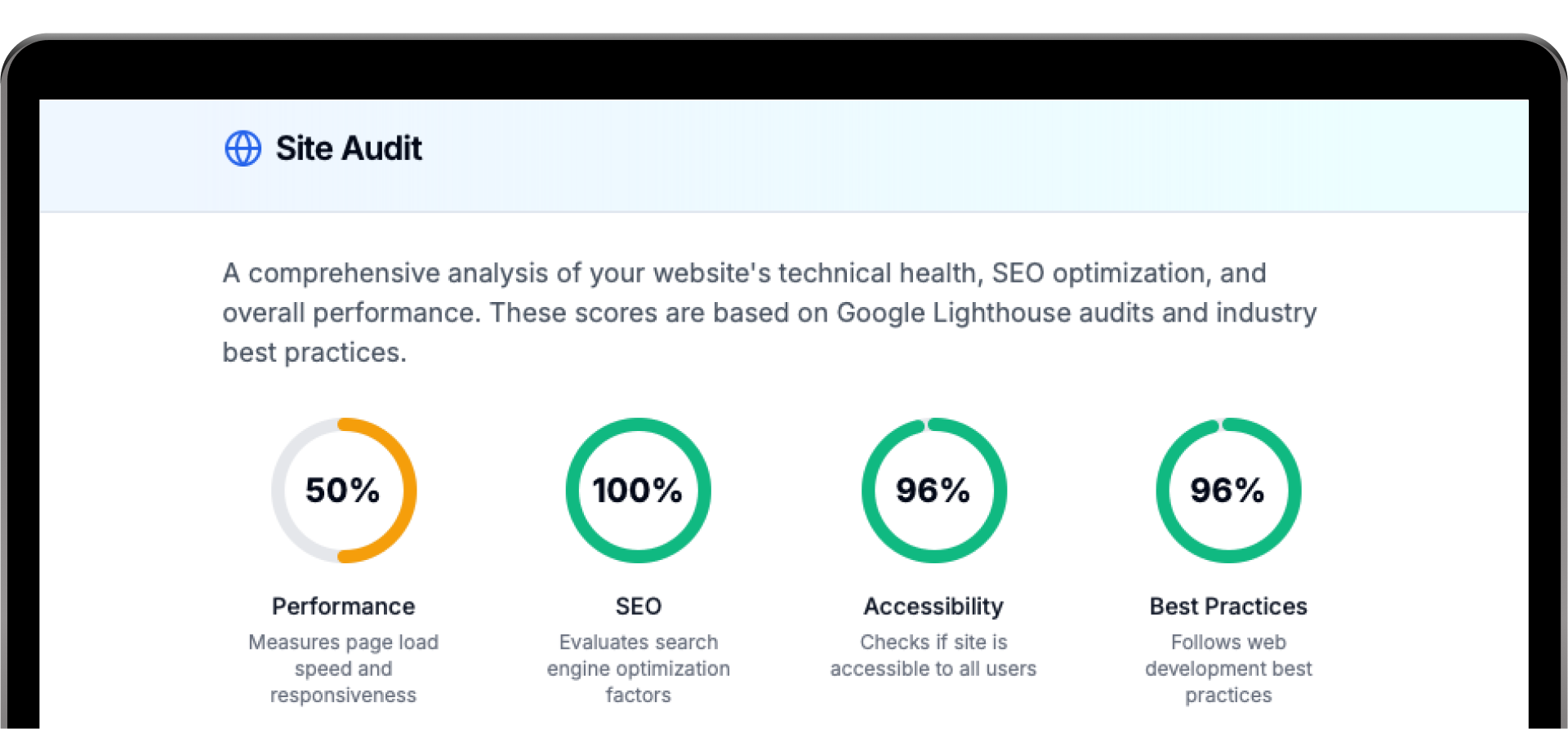 AI Insight Hub mockup 3
