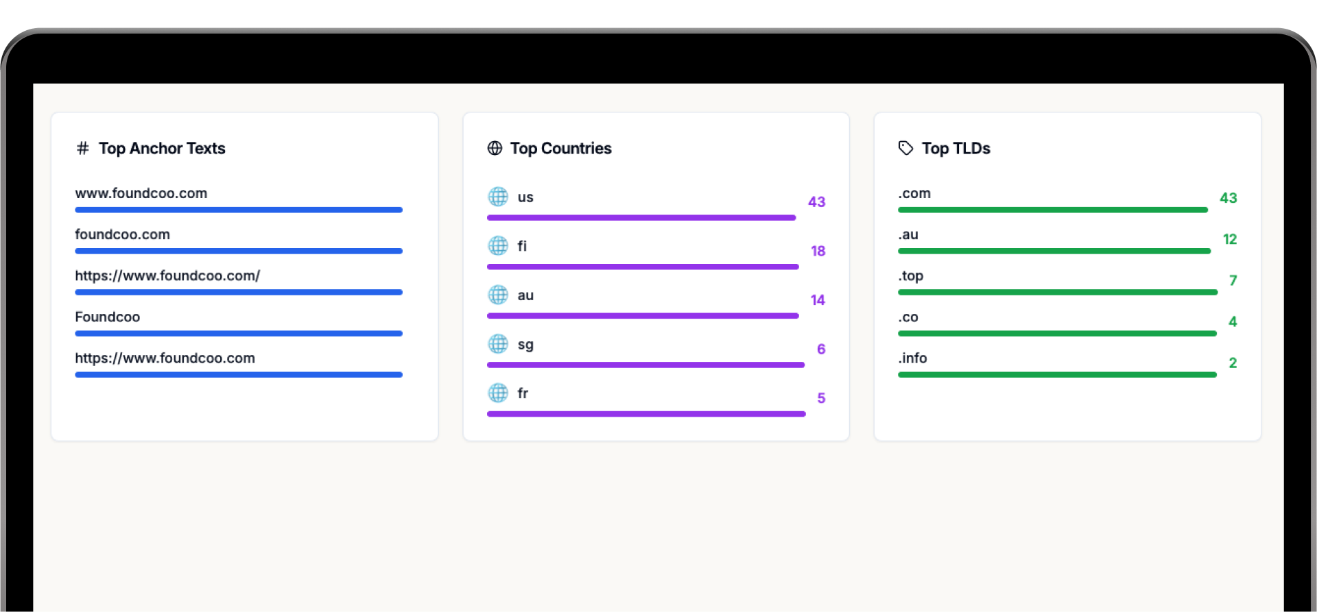 AI Insight Hub mockup 3