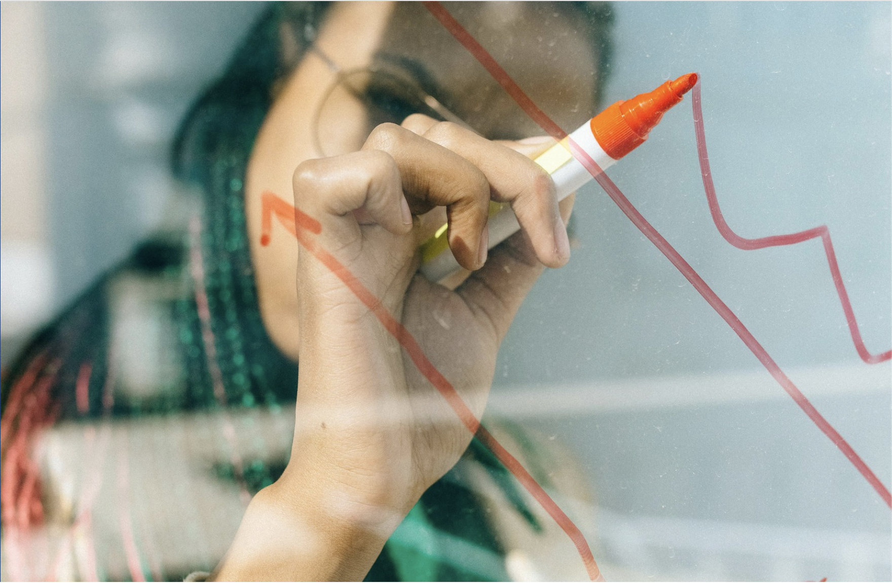 Forecasting and Scenario Planning