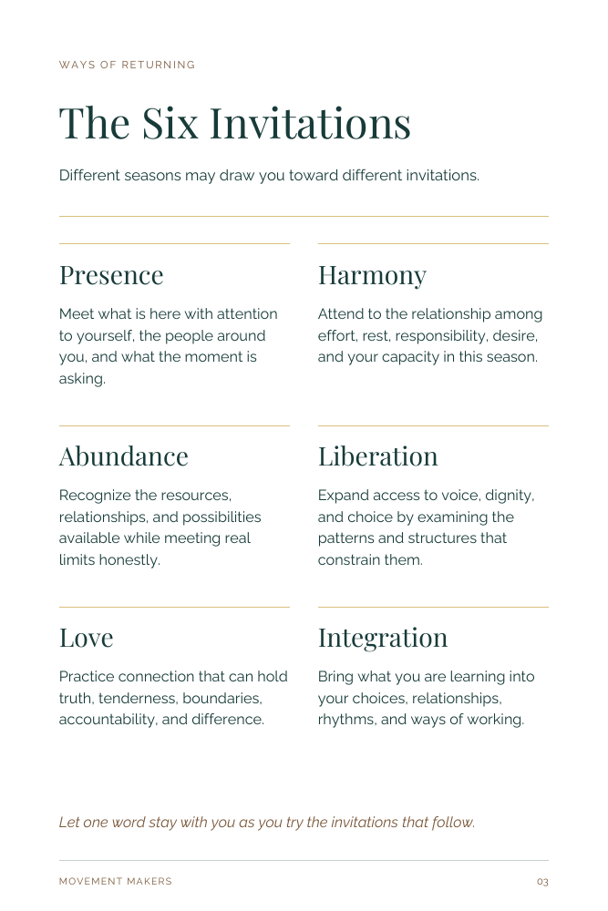 Page 3 of A Place to Begin: definitions of the Six Invitations.