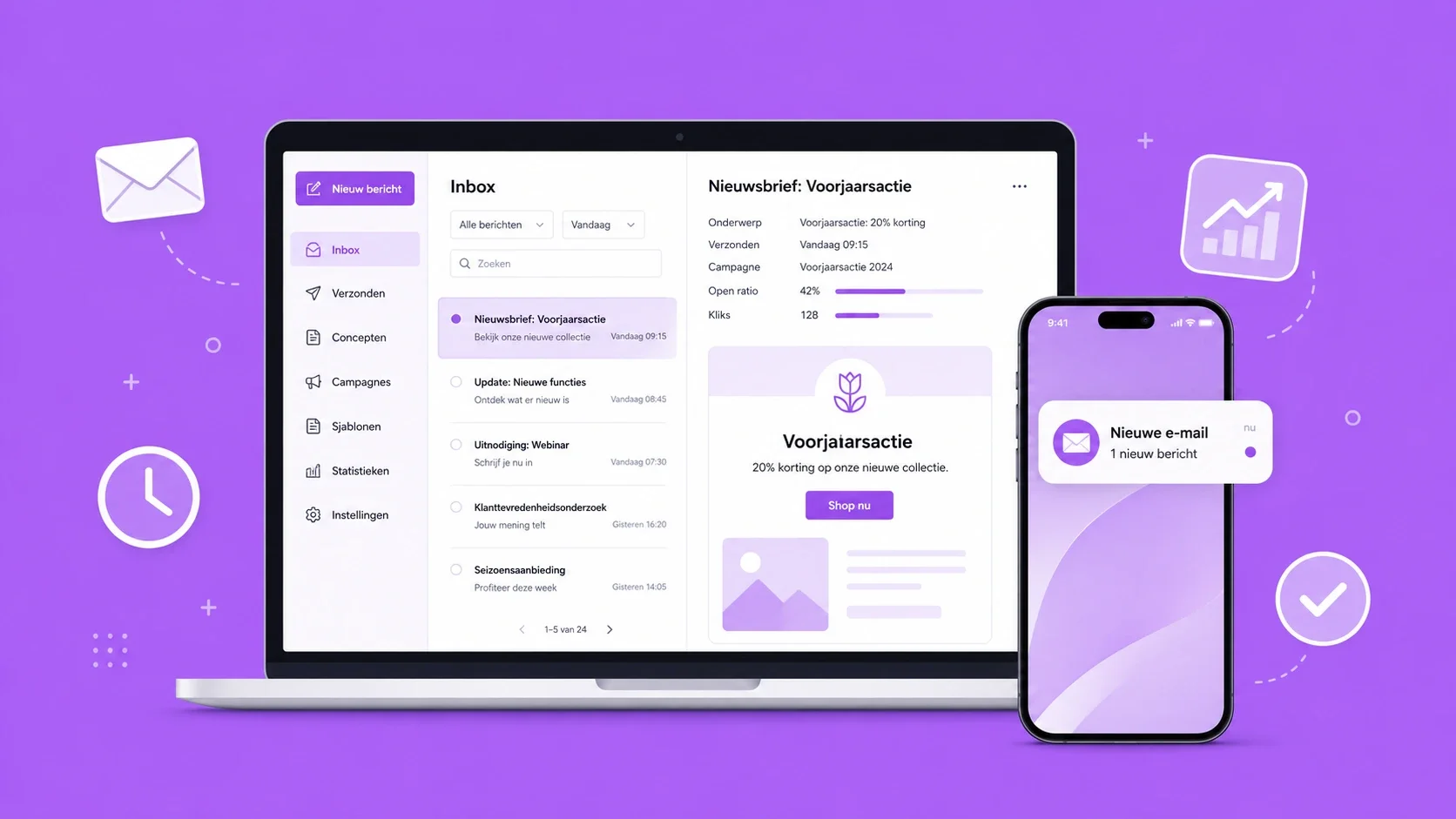 E-mailmarketing dashboard voor KMO's