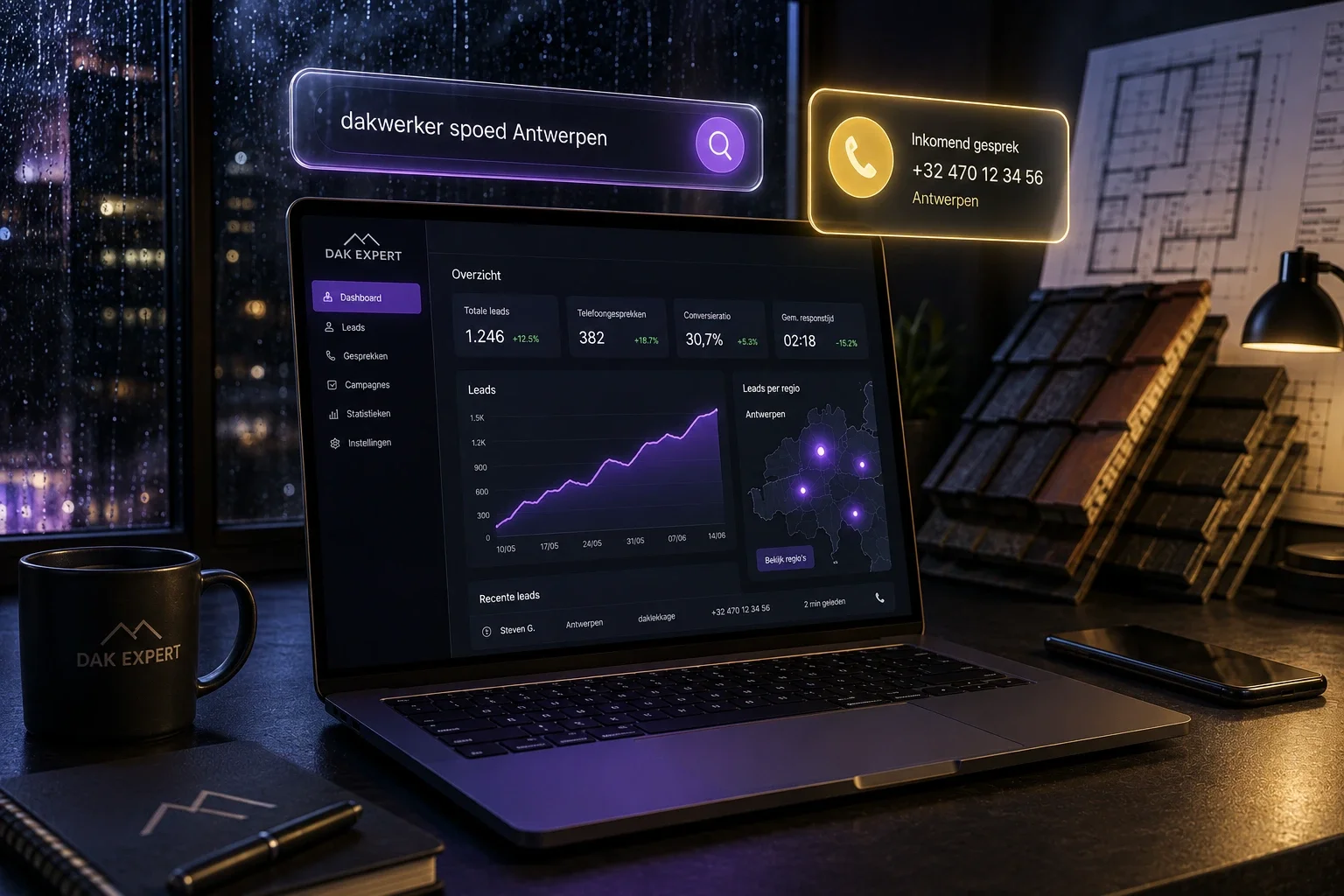 Online marketing dakwerken Antwerpen: dashboard en spoedzoekopdrachten