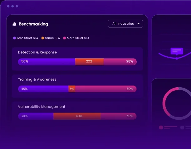 Manage Your Cyber Defense