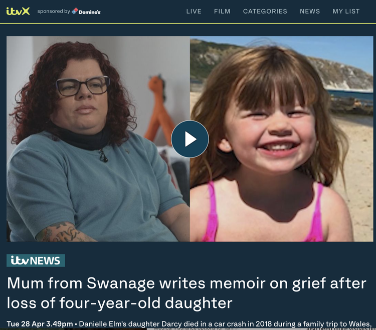ITVX coverage