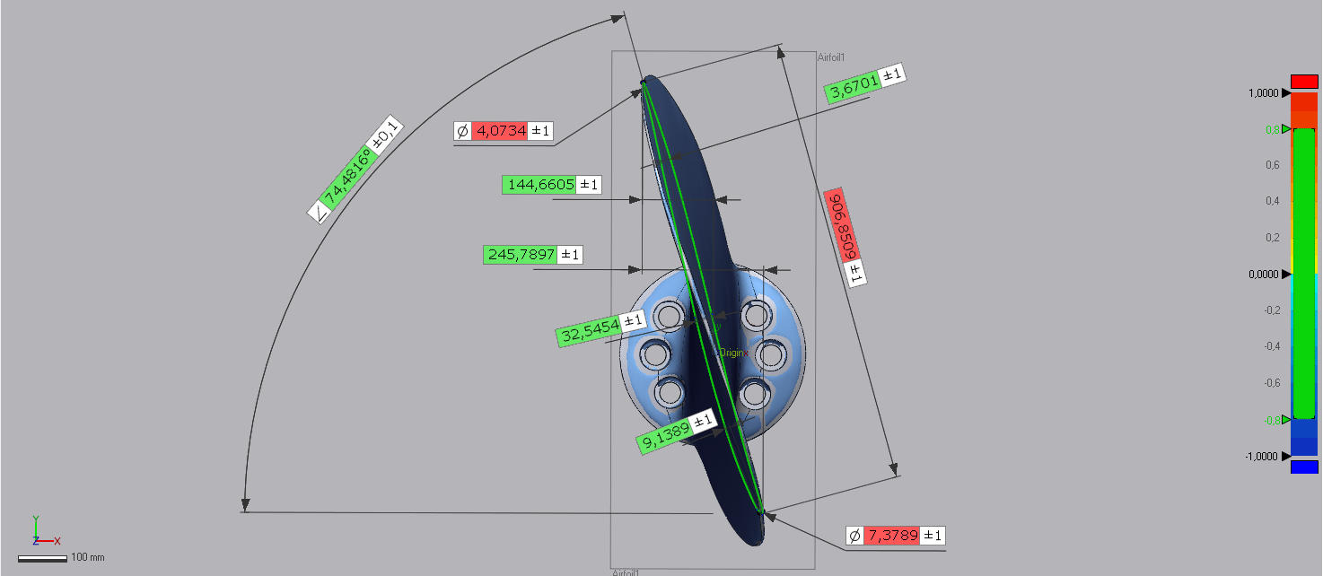 Point cloud data capture