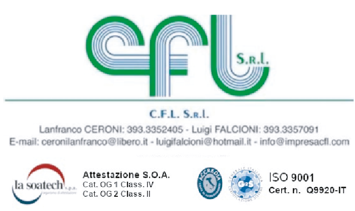 CFL