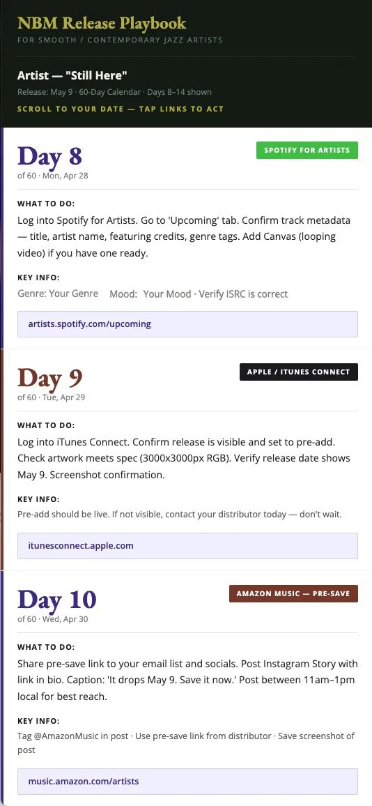 Sample Release Calendar — Day by Day Platform Actions